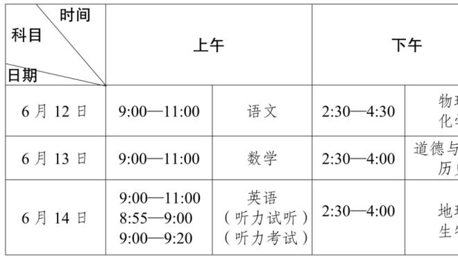 首秀还得等！记者：居勒尔仍在单独训练，预计圣诞节后参加合练